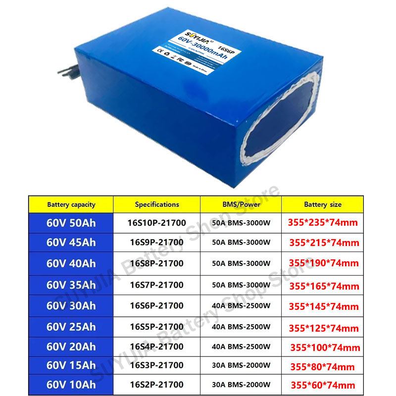 Batteria al Litio 21700 60V 50 - 60V 30Ah Electric Scooter Battery recensione e prezzo